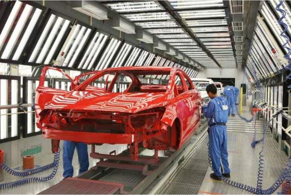 汽(qi)車(che)烤(kao)漆(qi)車(che)間應用